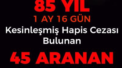 Erzincan İl Emniyet Müdürlüğü ekiplerince aranan şahısların yakalanmasına yönelik gerçekleştirilen